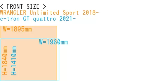 #WRANGLER Unlimited Sport 2018- + e-tron GT quattro 2021-